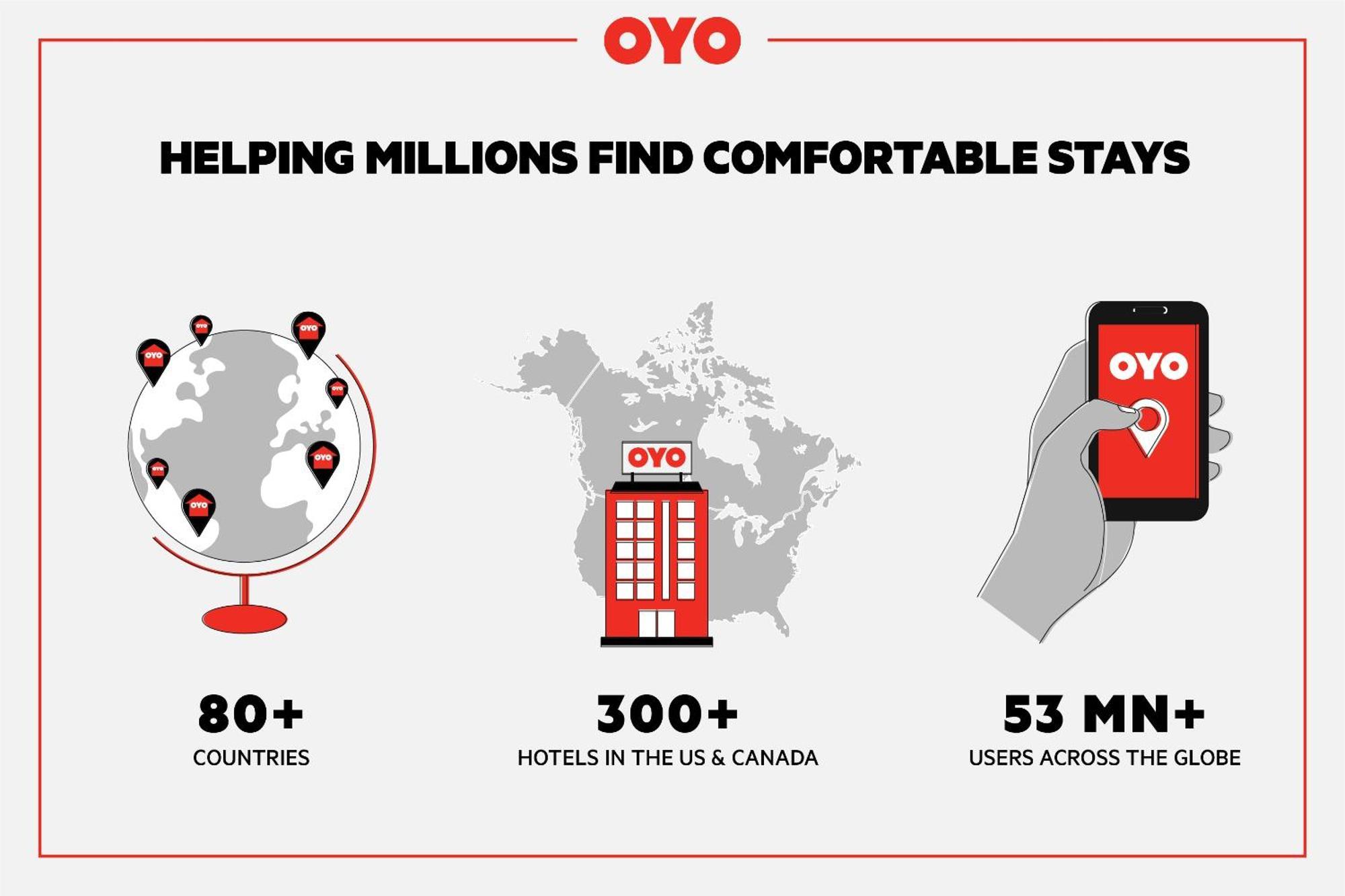 Oyo Hotel Cheyenne Wells - Us 40 المظهر الخارجي الصورة