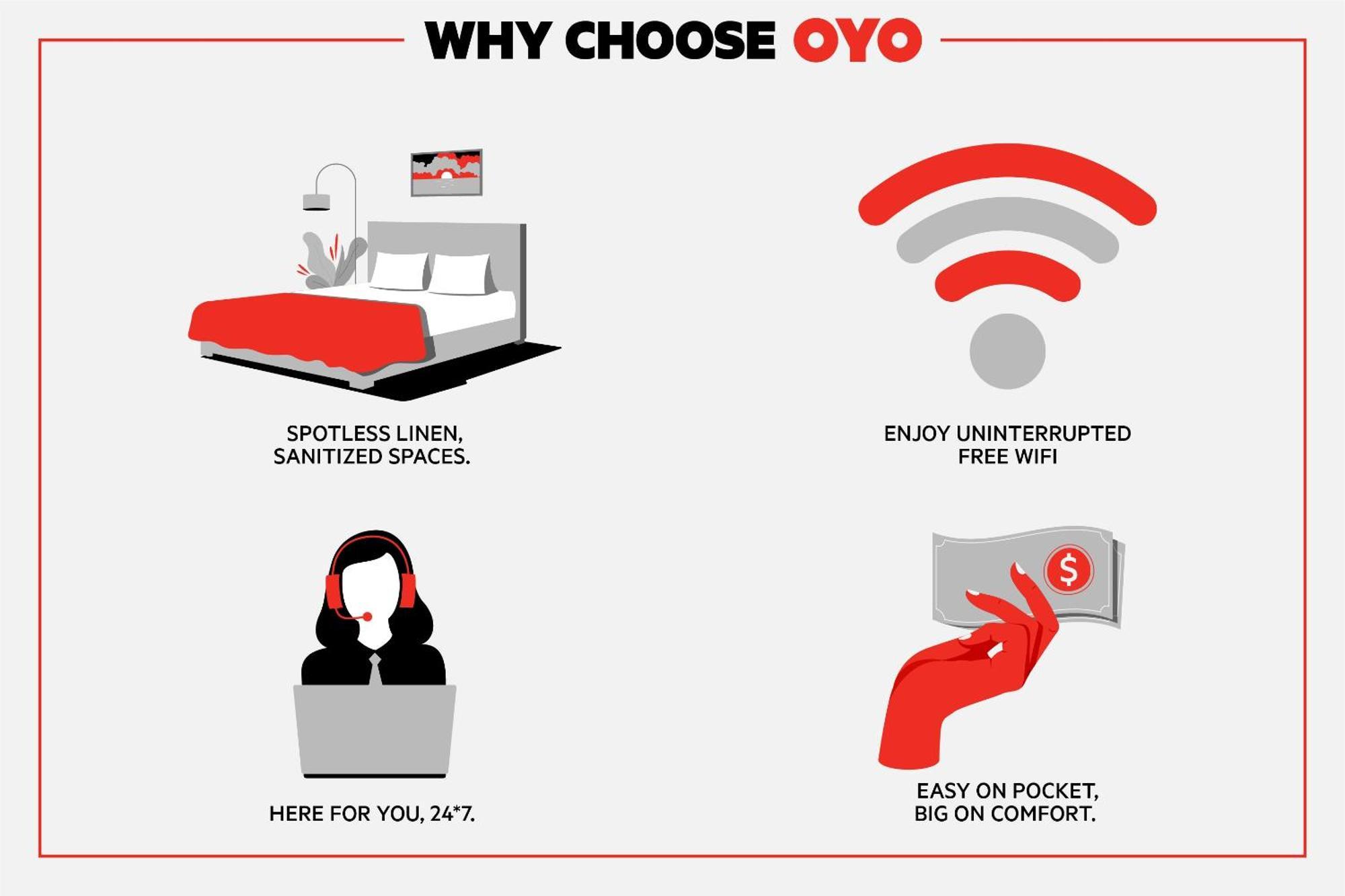 Oyo Hotel Cheyenne Wells - Us 40 المظهر الخارجي الصورة